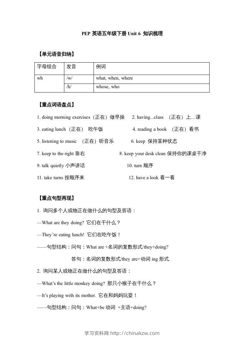 五年级英语下册【完美】单元知识梳理-Unit6Workquietly（人教PEP版）-学习资料站