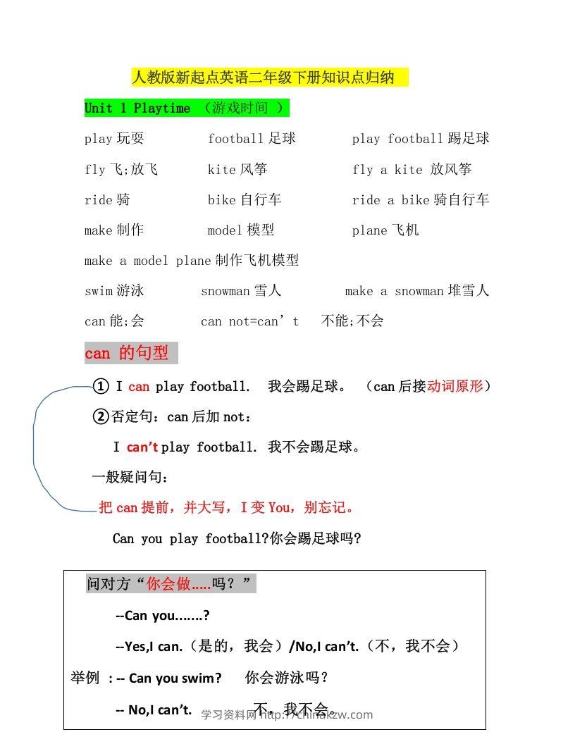 二年级英语下册新起点sl版2单元知识点汇总（人教版）-学习资料站