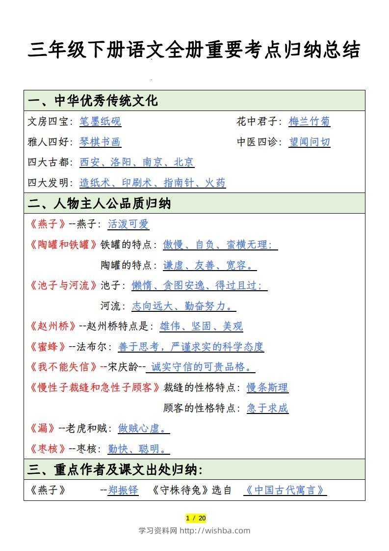 三下语文全册重要考点归纳总结-学习资料站