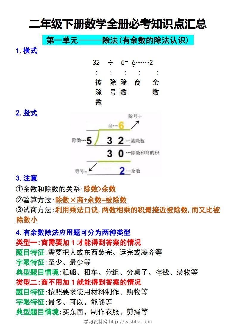二下数学【全册必考知识点汇总】-学习资料站
