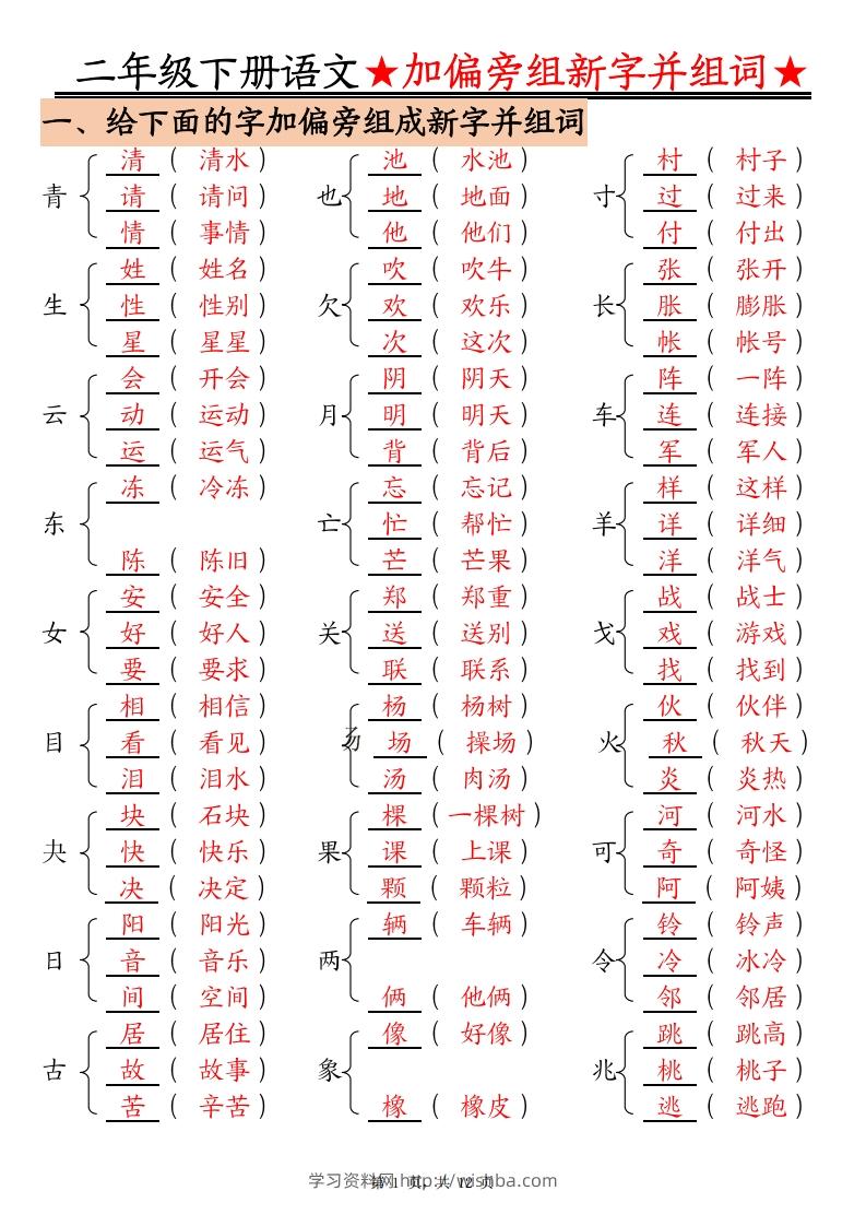 二下语文【加偏旁部首组新字并组词】专项练习（含答案12页）-学习资料站