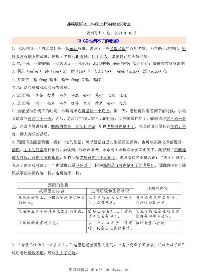 三（上）语文第4单元自编知识点-学习资料站