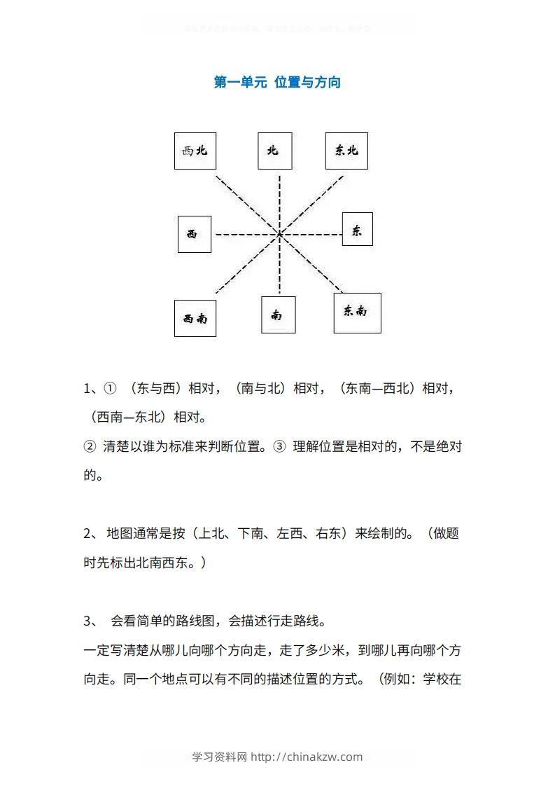 人教版3年级数学下册知识点1-4单元-学习资料站