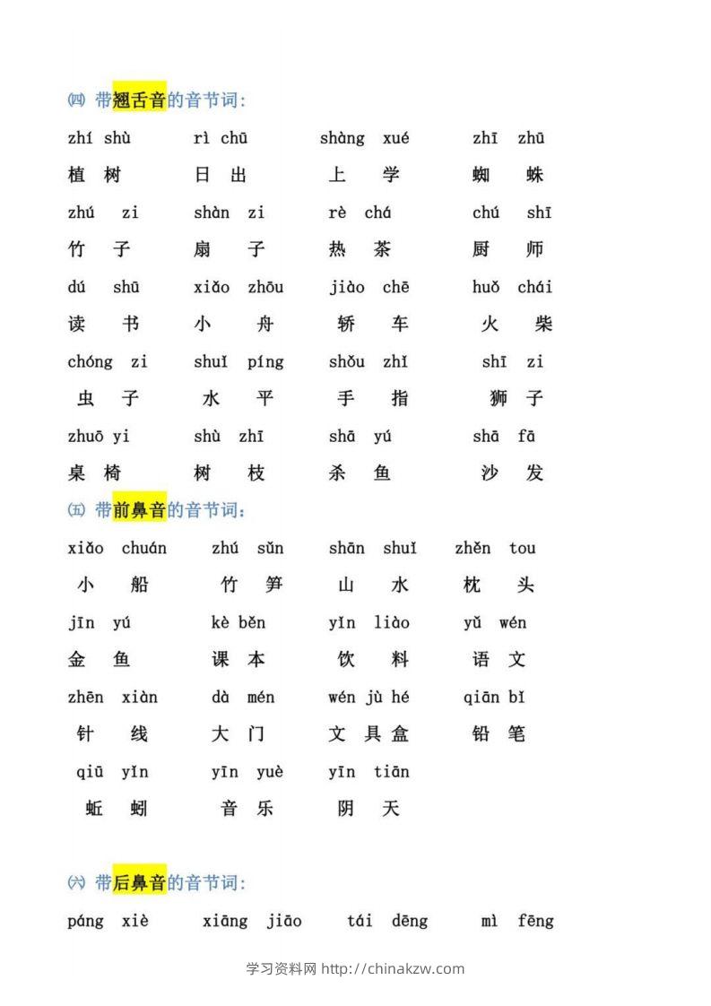 图片[2]-幼小衔接拼音强化训练-学习资料站