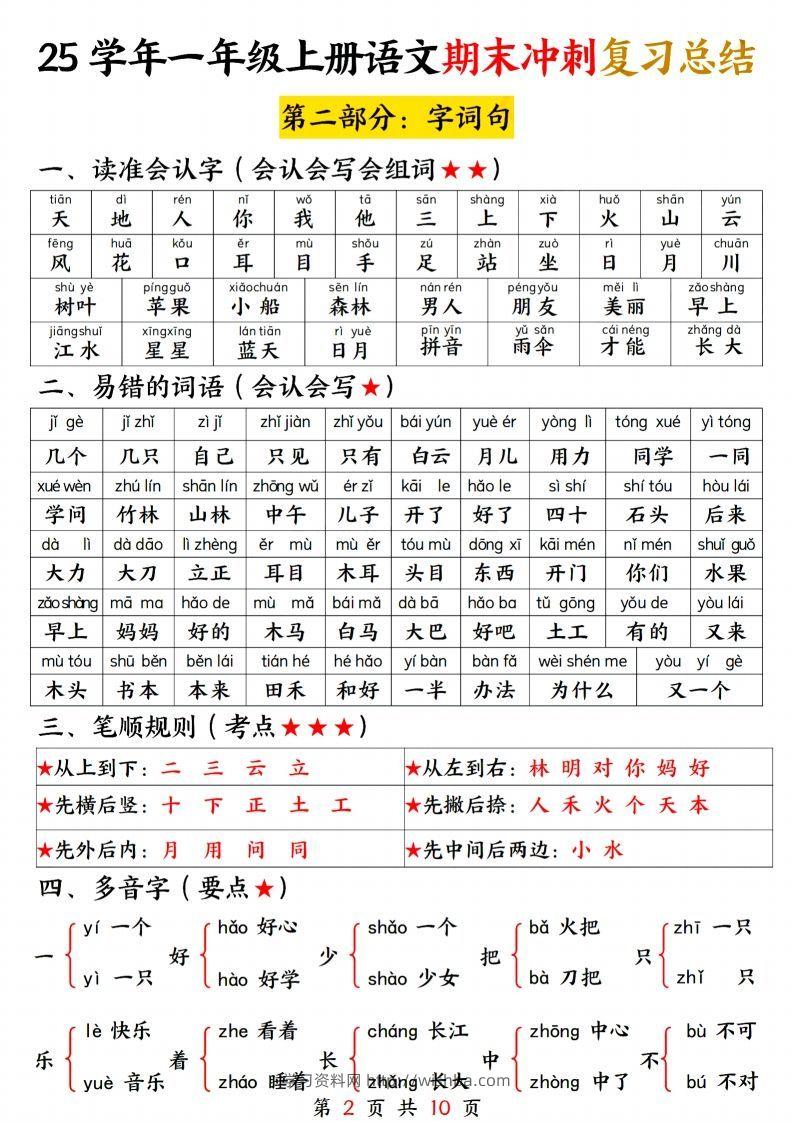 图片[2]-25学年一上语文期末冲刺复习总结-学习资料站