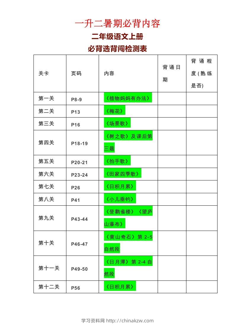 二年级语文上册必背课文-学习资料站