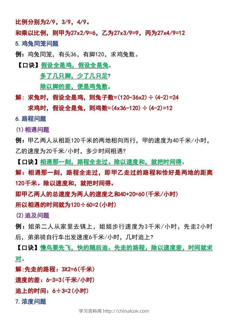 图片[2]-六年级下册数学小升初常考题型14道-学习资料站