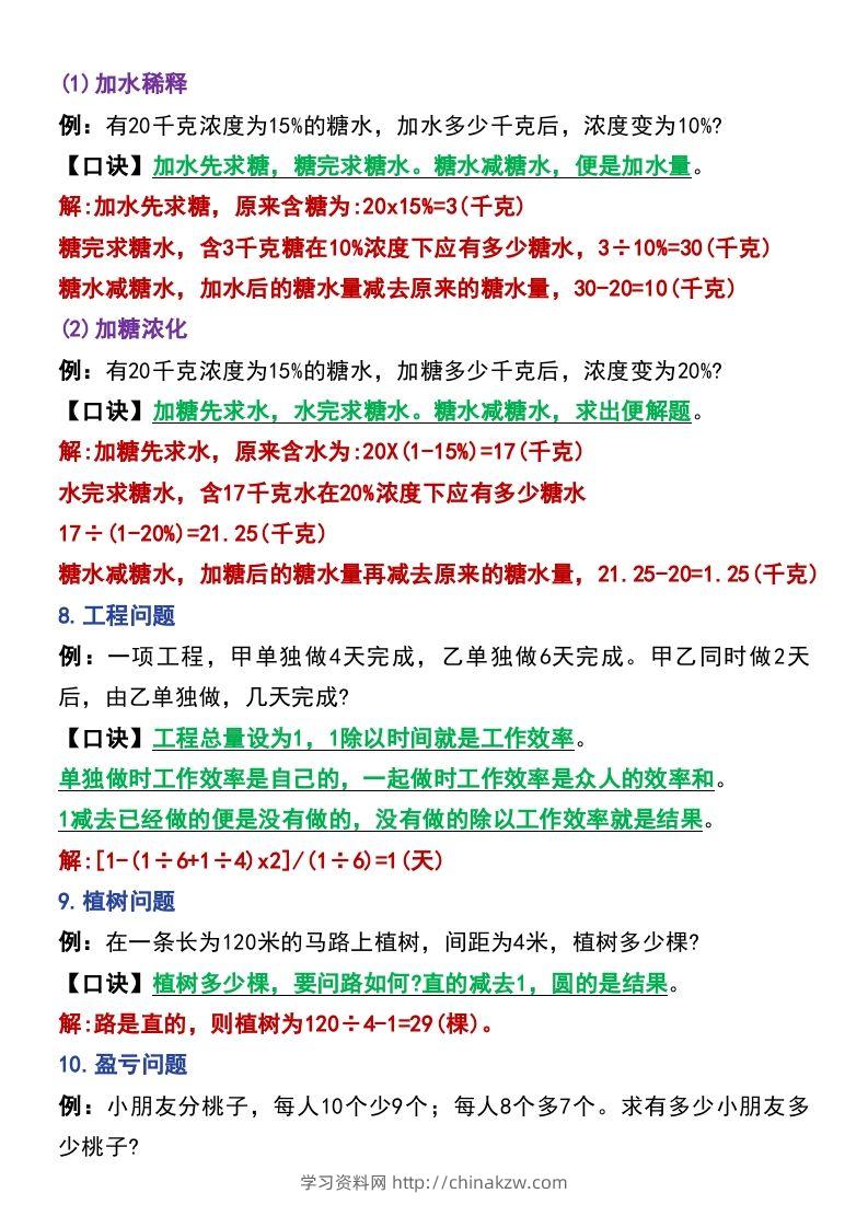 图片[3]-六年级下册数学小升初常考题型14道-学习资料站