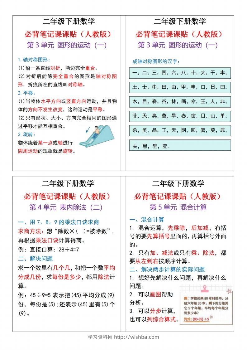 图片[2]-二下数学必背笔记课课贴13条（人教版）4页-学习资料站
