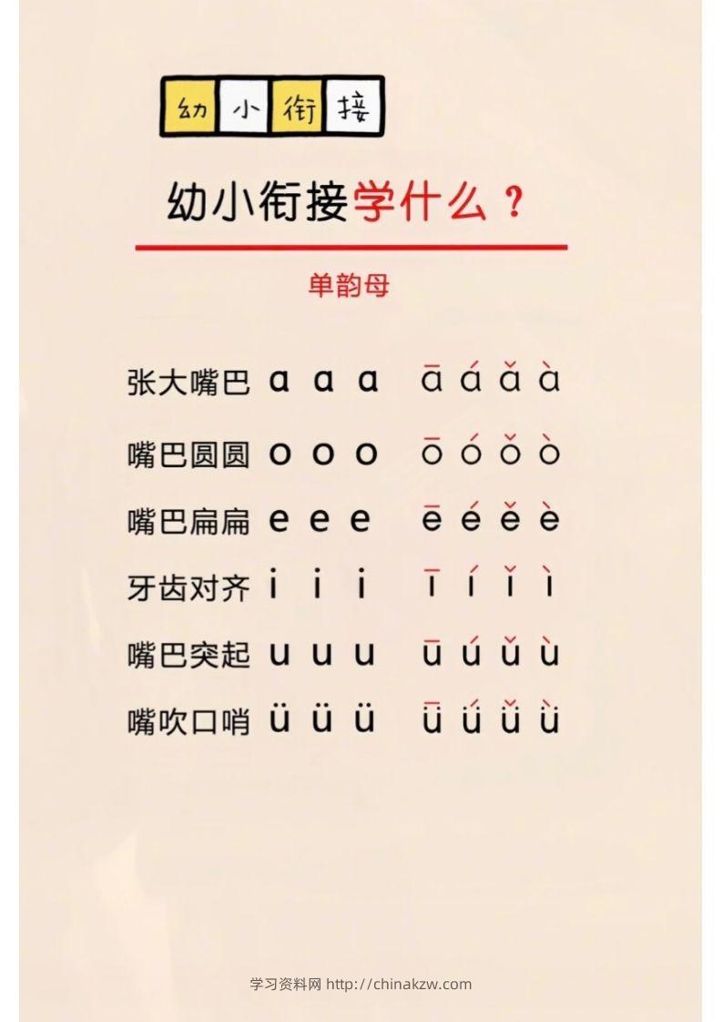 图片[2]-幼小衔接学什么？-学习资料站