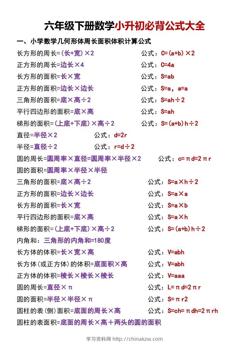 六年级下册数学小升初必背公式大全-学习资料站