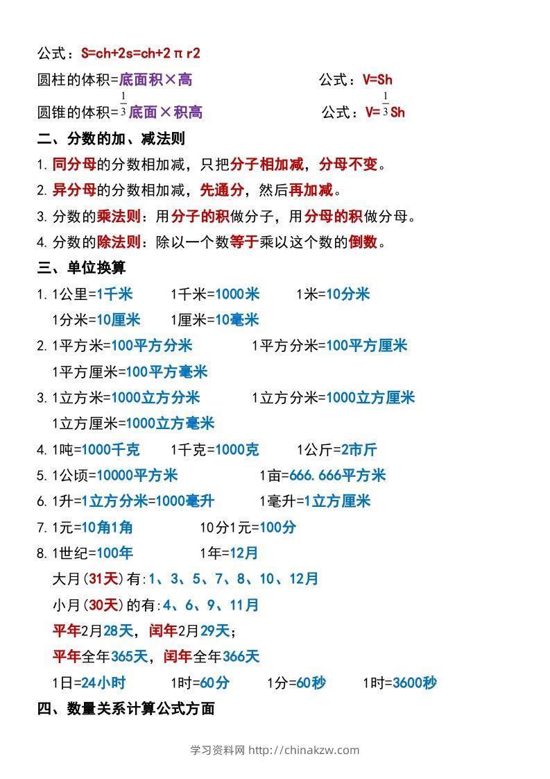 图片[2]-六年级下册数学小升初必背公式大全-学习资料站