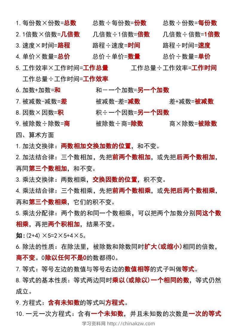 图片[3]-六年级下册数学小升初必背公式大全-学习资料站