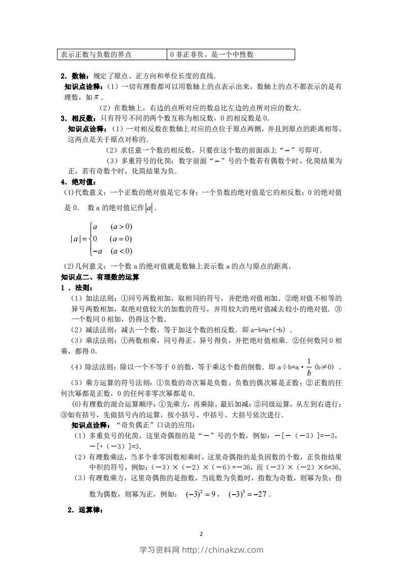 图片[2]-华师大版数学七年级上册知识点总结-学习资料站