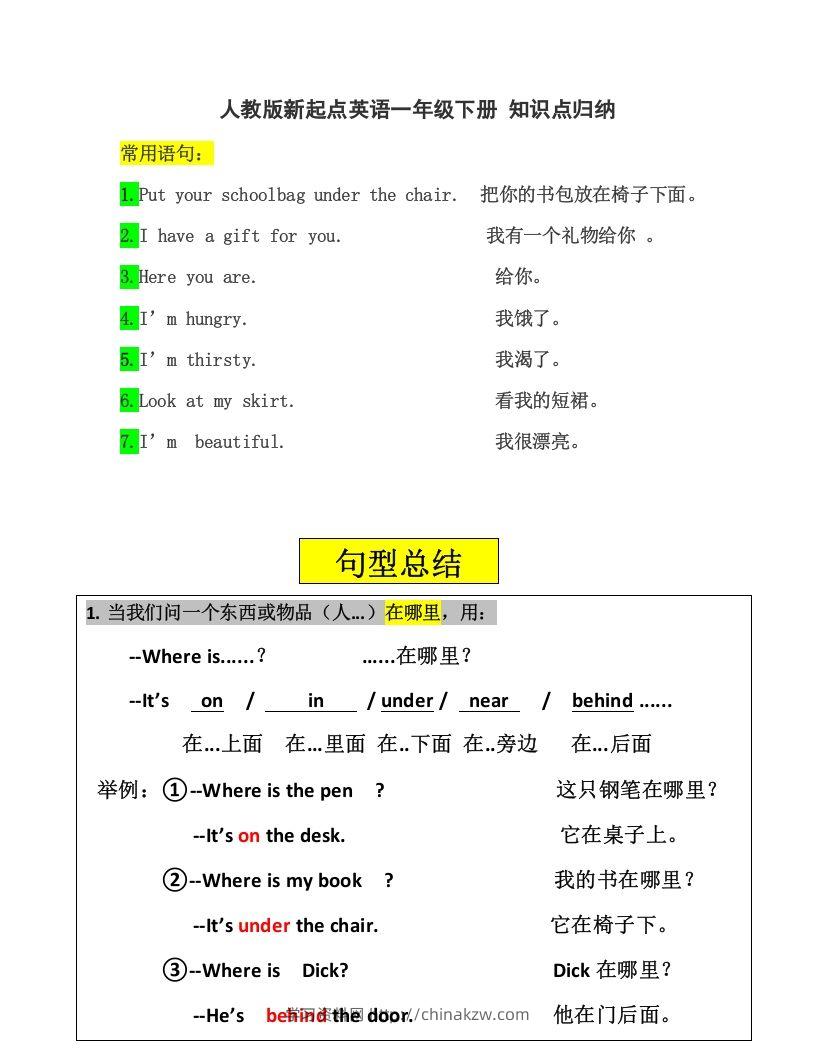 一年级英语下册一起点知识点汇总-学习资料站