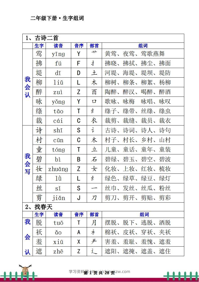 1.12二下生字组词（一类生字+二类生字）-学习资料站