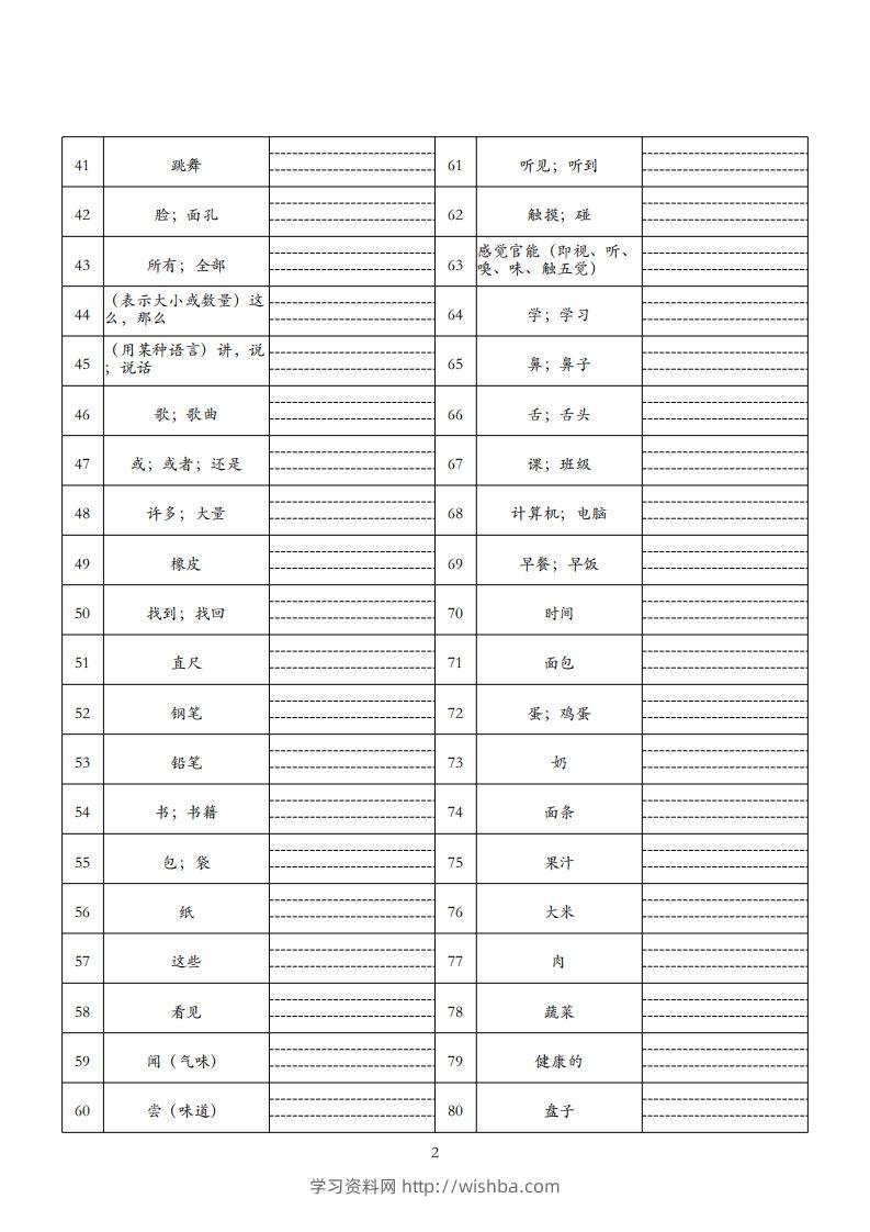图片[2]-三下人教版英语PEP看中写英-学习资料站