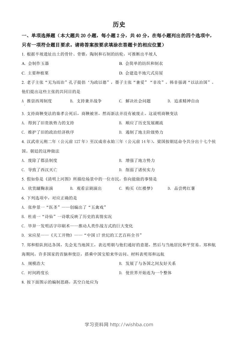2022年江西省中考历史真题（空白卷）-学习资料站