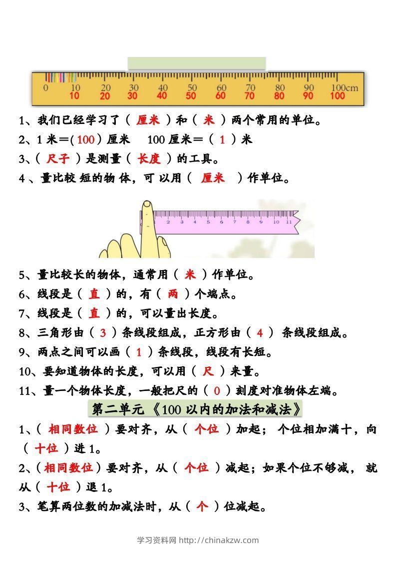 二年级数学上册必背重点知识汇总-学习资料站