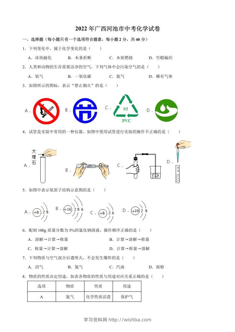 2022年广西河池市中考化学真题-学习资料站