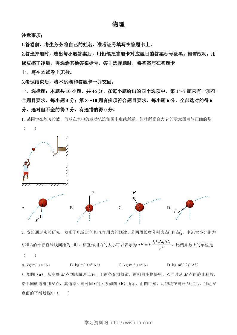 2023年高考物理试卷（辽宁）（空白卷）-学习资料站