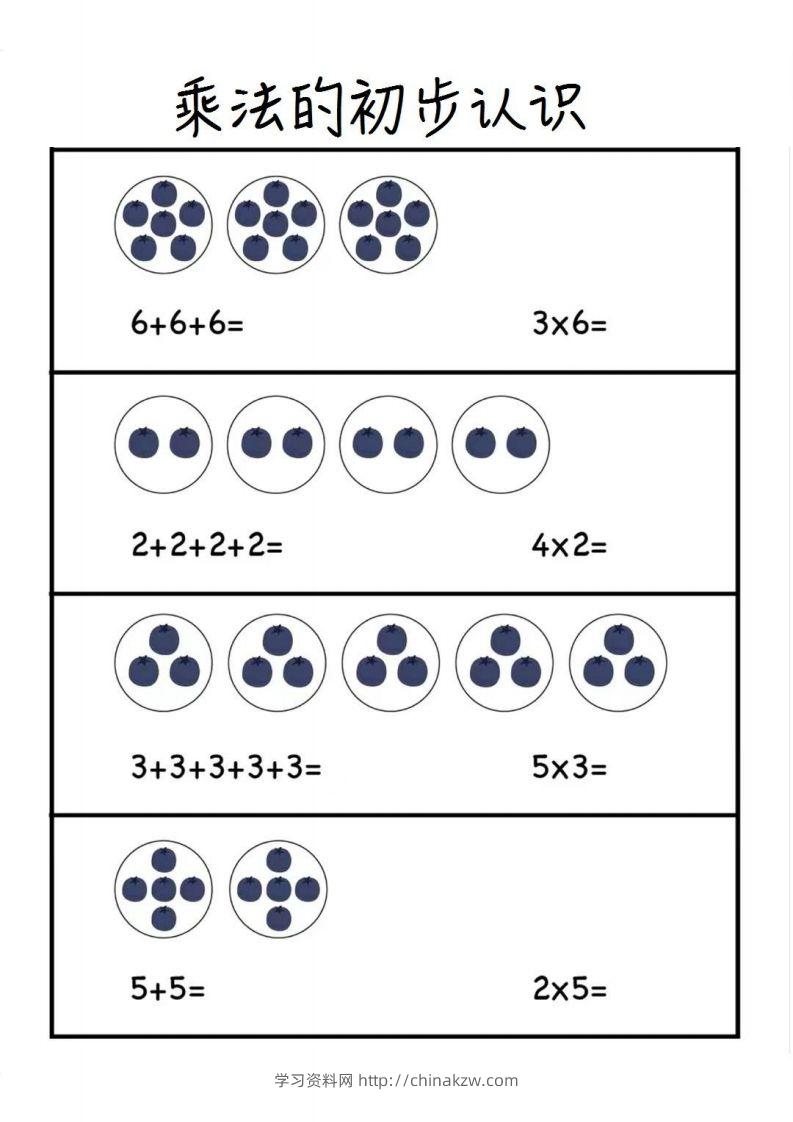 图片[2]-二上数学乘法的初步认识-学习资料站