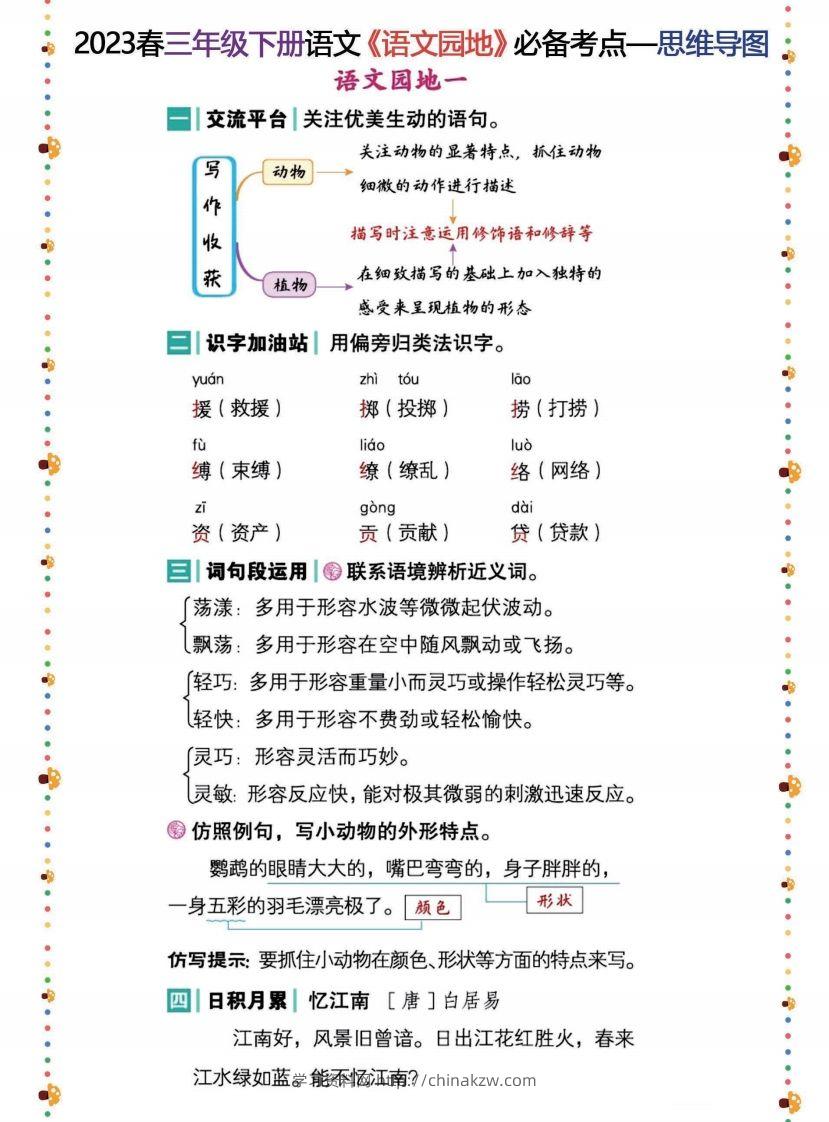 2023春三年级下册语文《语文园地》必备考点—思维导图-学习资料站