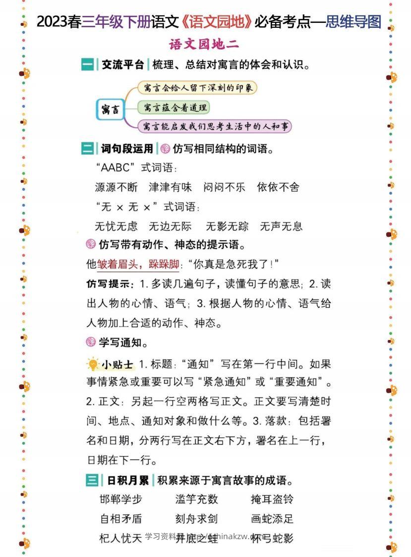 图片[2]-2023春三年级下册语文《语文园地》必备考点—思维导图-学习资料站