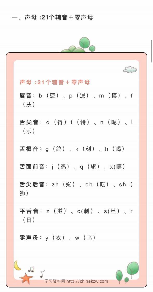 图片[2]-【拼音】•幼小衔接拼音拼读-学习资料站