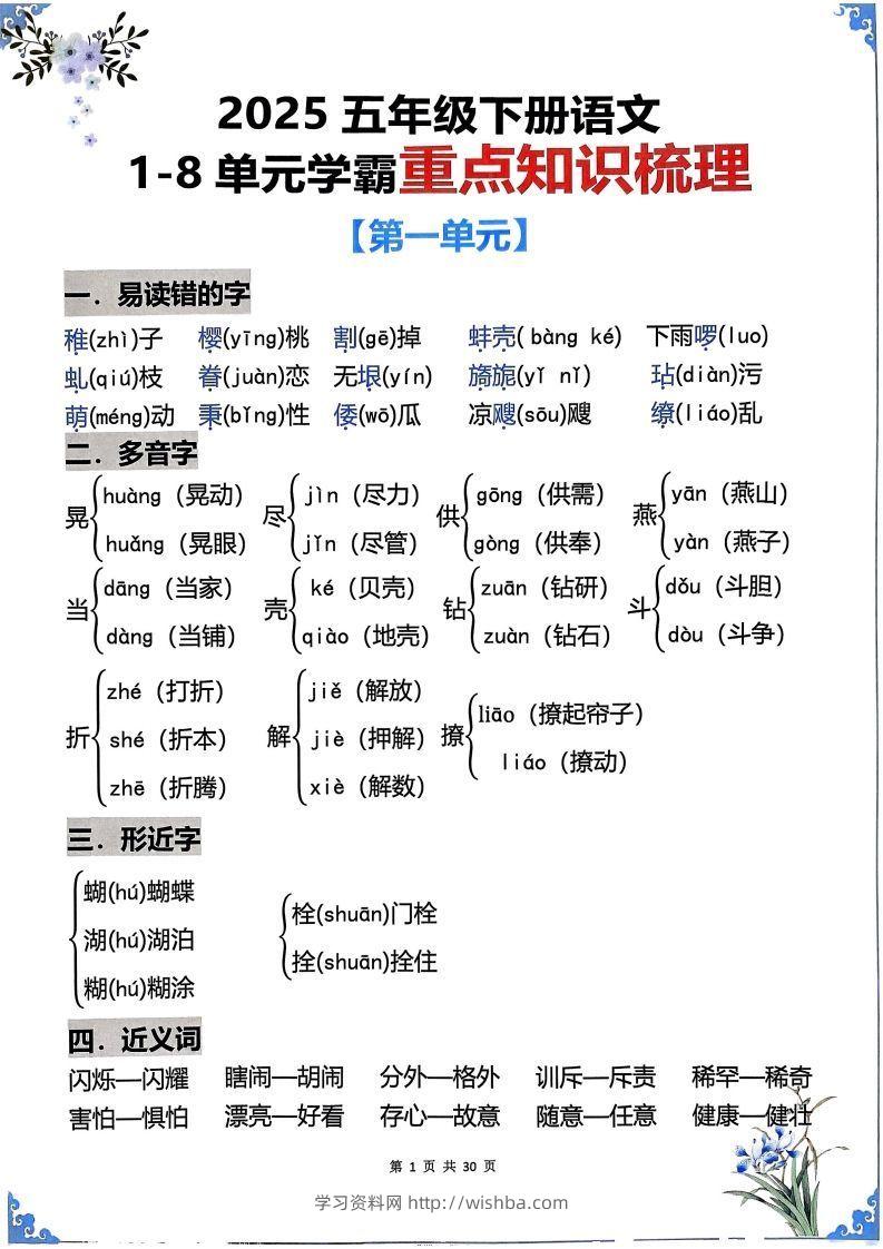 【知识点】五下语文1-8单元学霸重点知识梳理30页-学习资料站