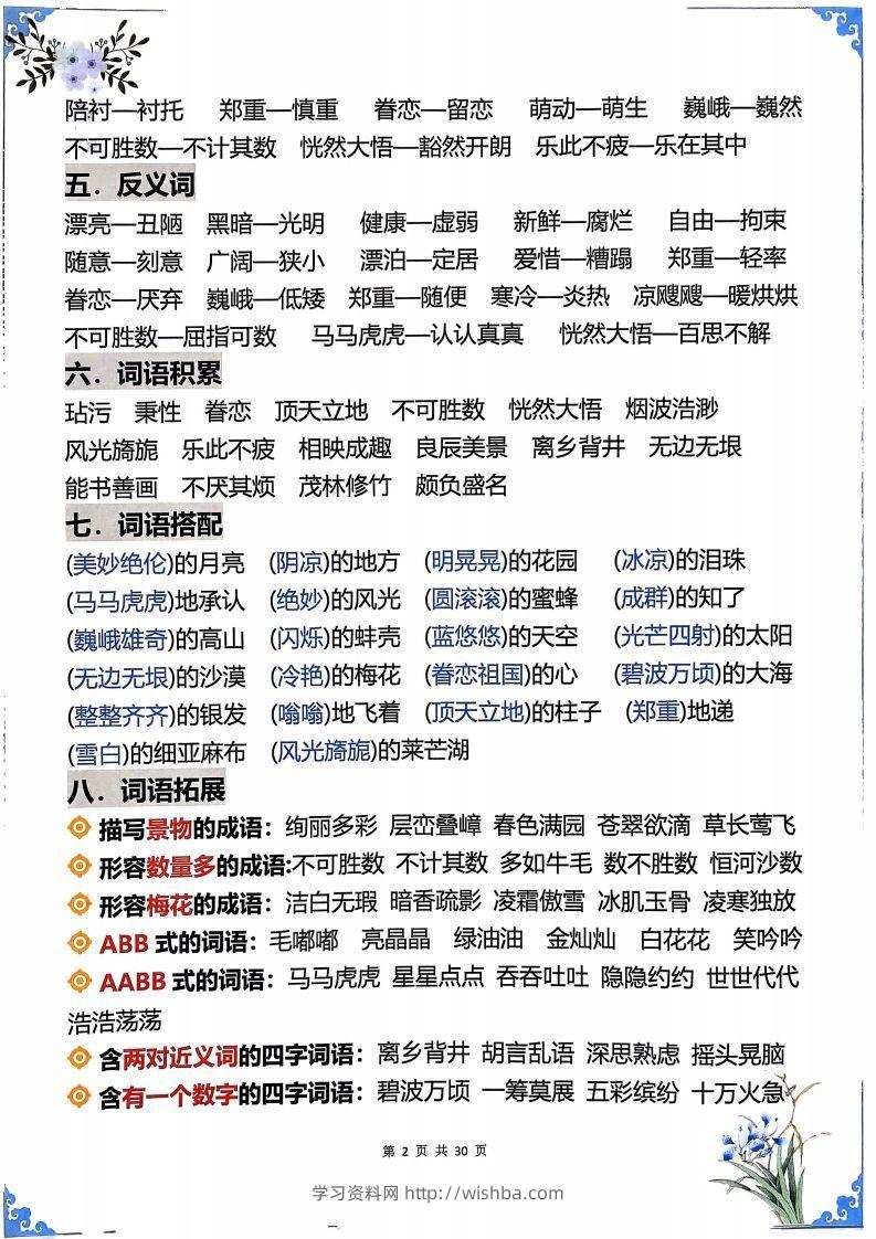 图片[2]-【知识点】五下语文1-8单元学霸重点知识梳理30页-学习资料站