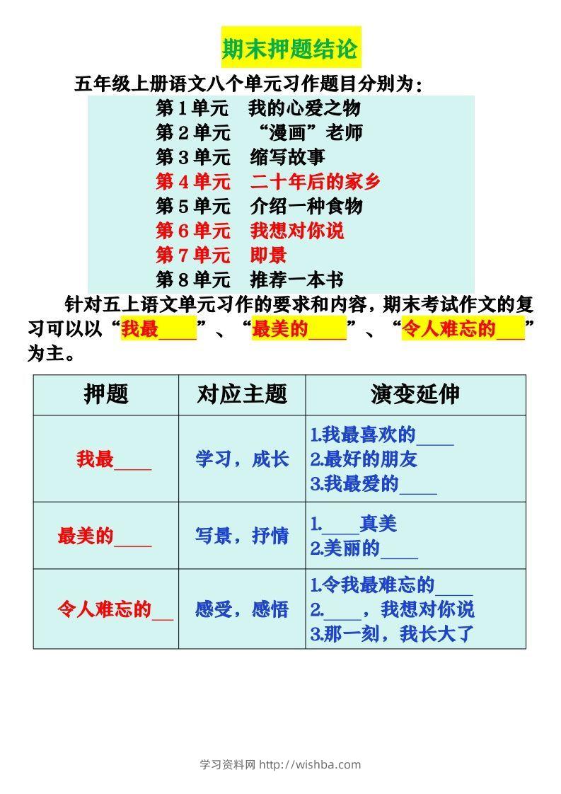 【期末复习押题作文优秀范文】五上语文-学习资料站