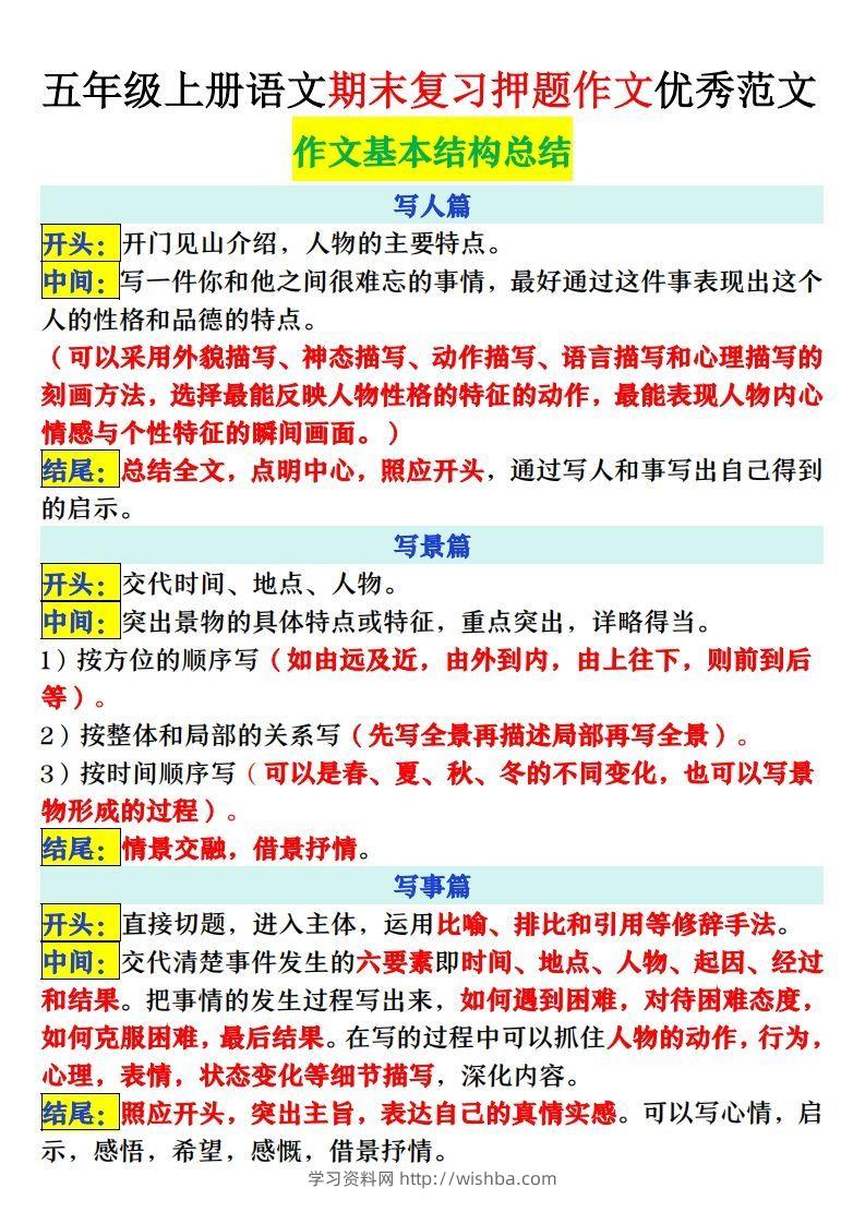 图片[2]-【期末复习押题作文优秀范文】五上语文-学习资料站