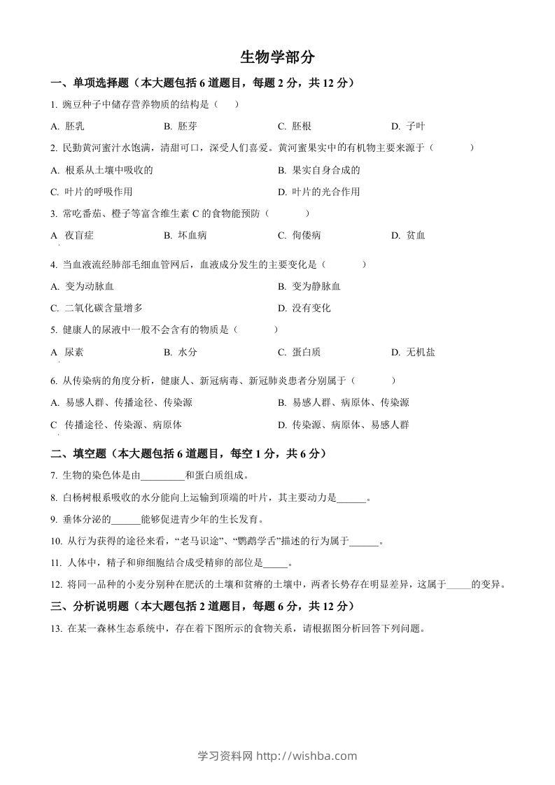 2022年甘肃省白银市中考生物真题（空白卷）-学习资料站