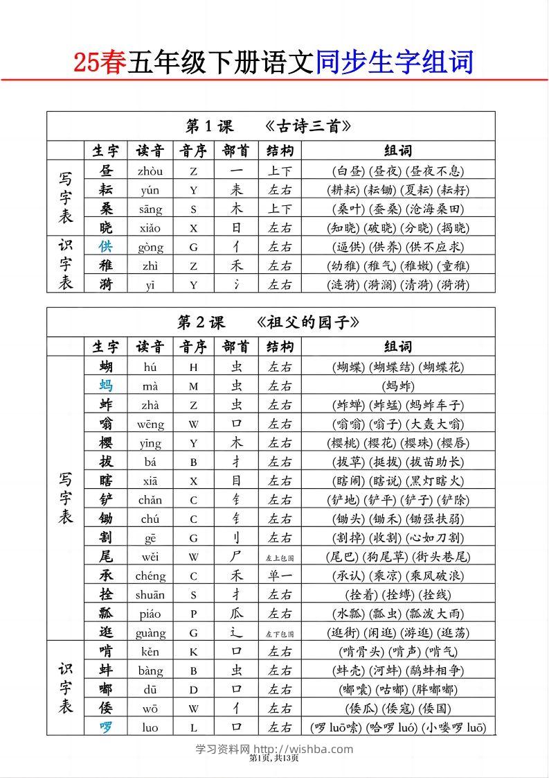 五下语文生字组词课课贴-学习资料站