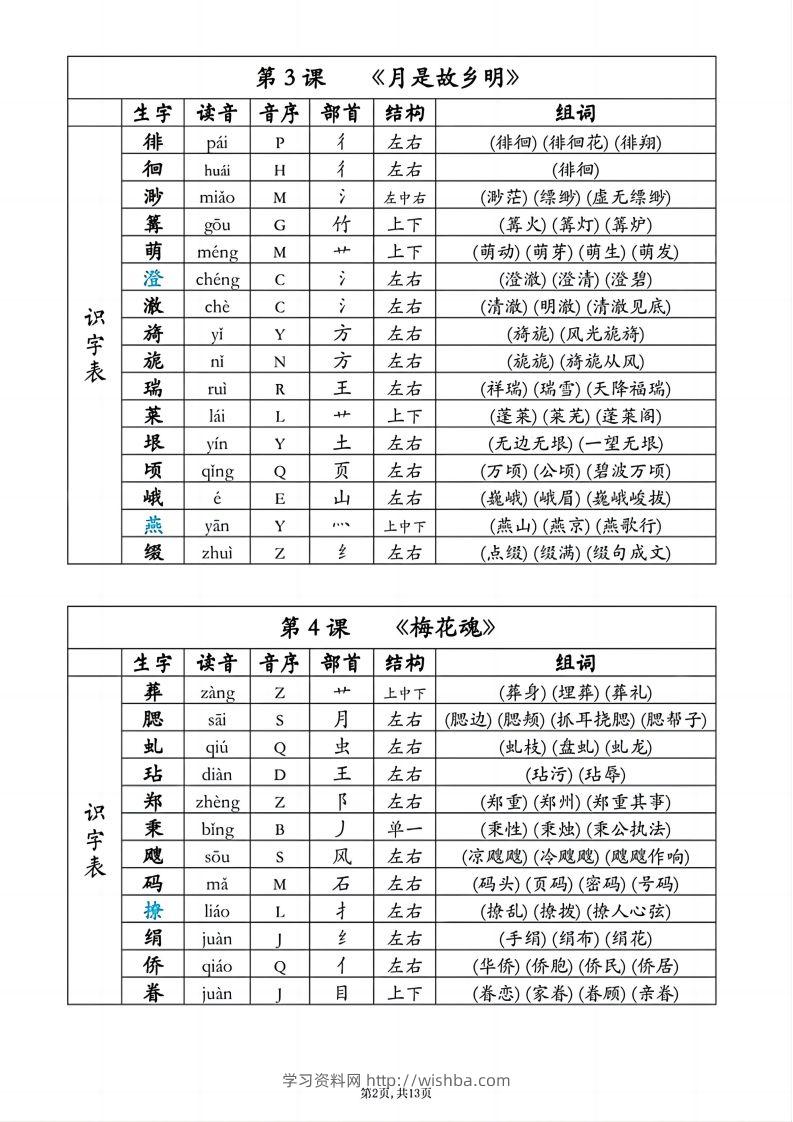 图片[2]-五下语文生字组词课课贴-学习资料站