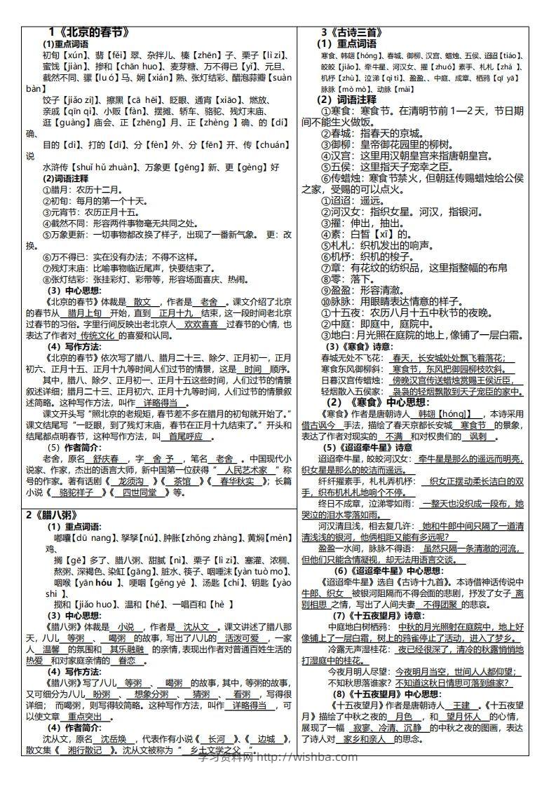 六下语文课课贴（每课重点）6页-学习资料站