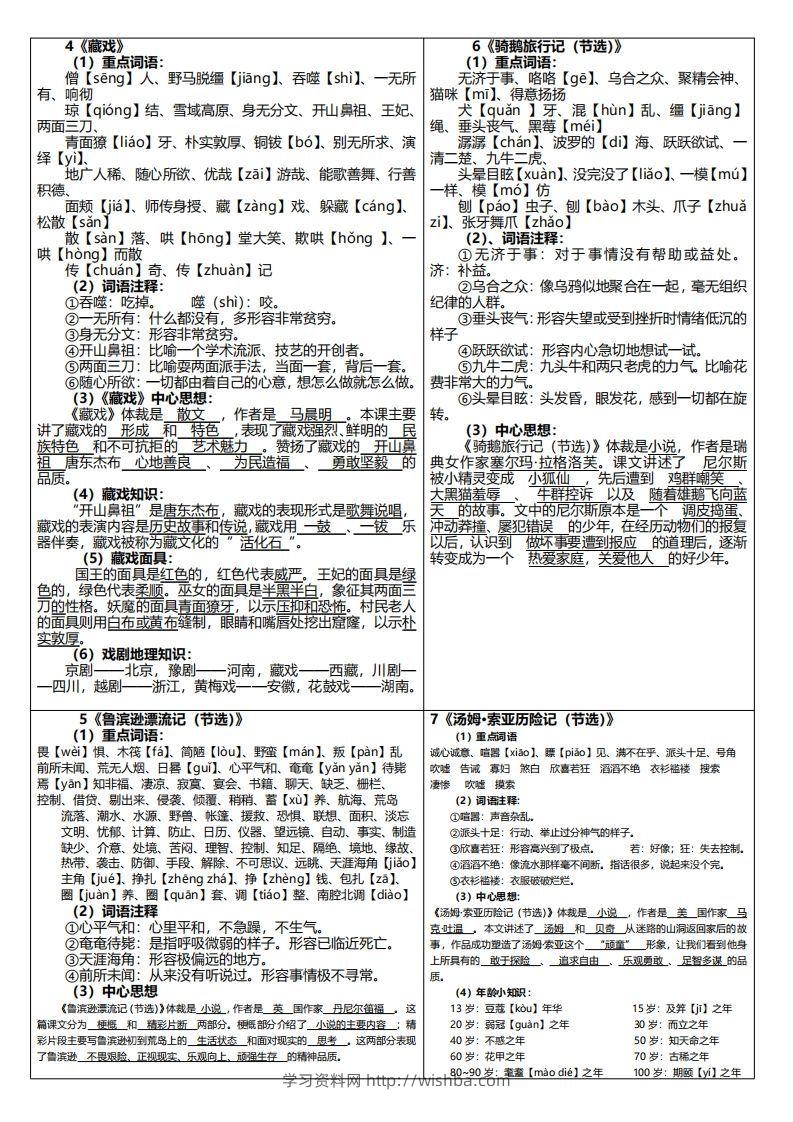 图片[2]-六下语文课课贴（每课重点）6页-学习资料站