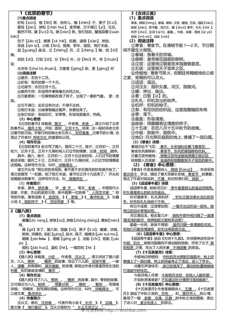 【课课贴】六下语文-学习资料站