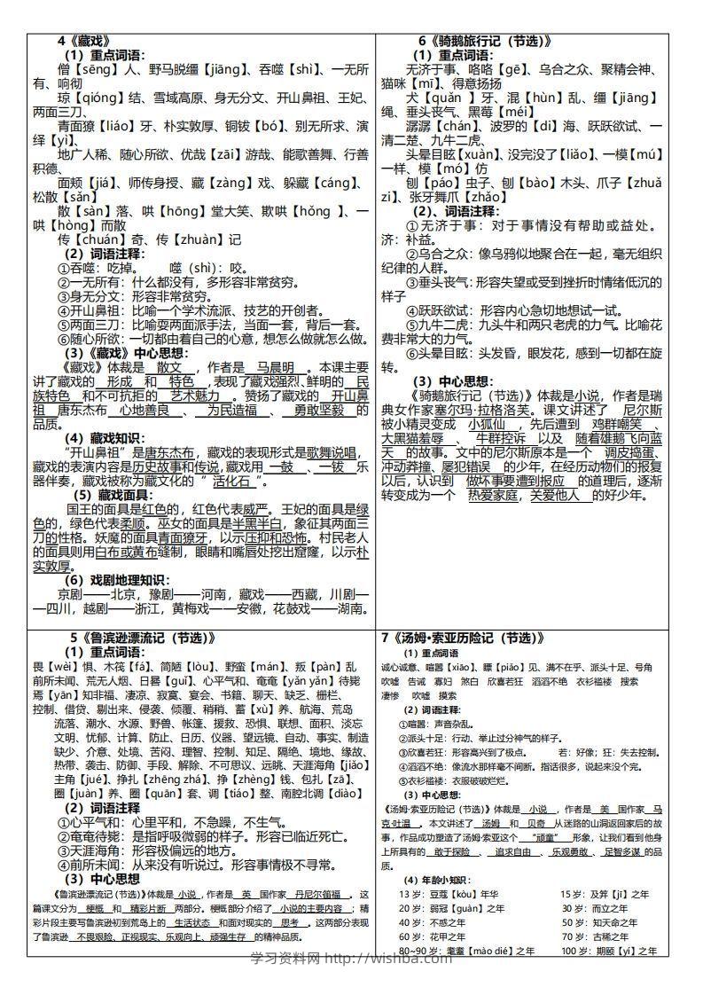 图片[2]-【课课贴】六下语文-学习资料站