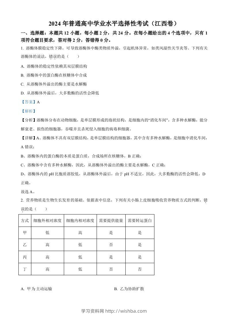 2024年高考生物试卷（江西）（含答案）-学习资料站