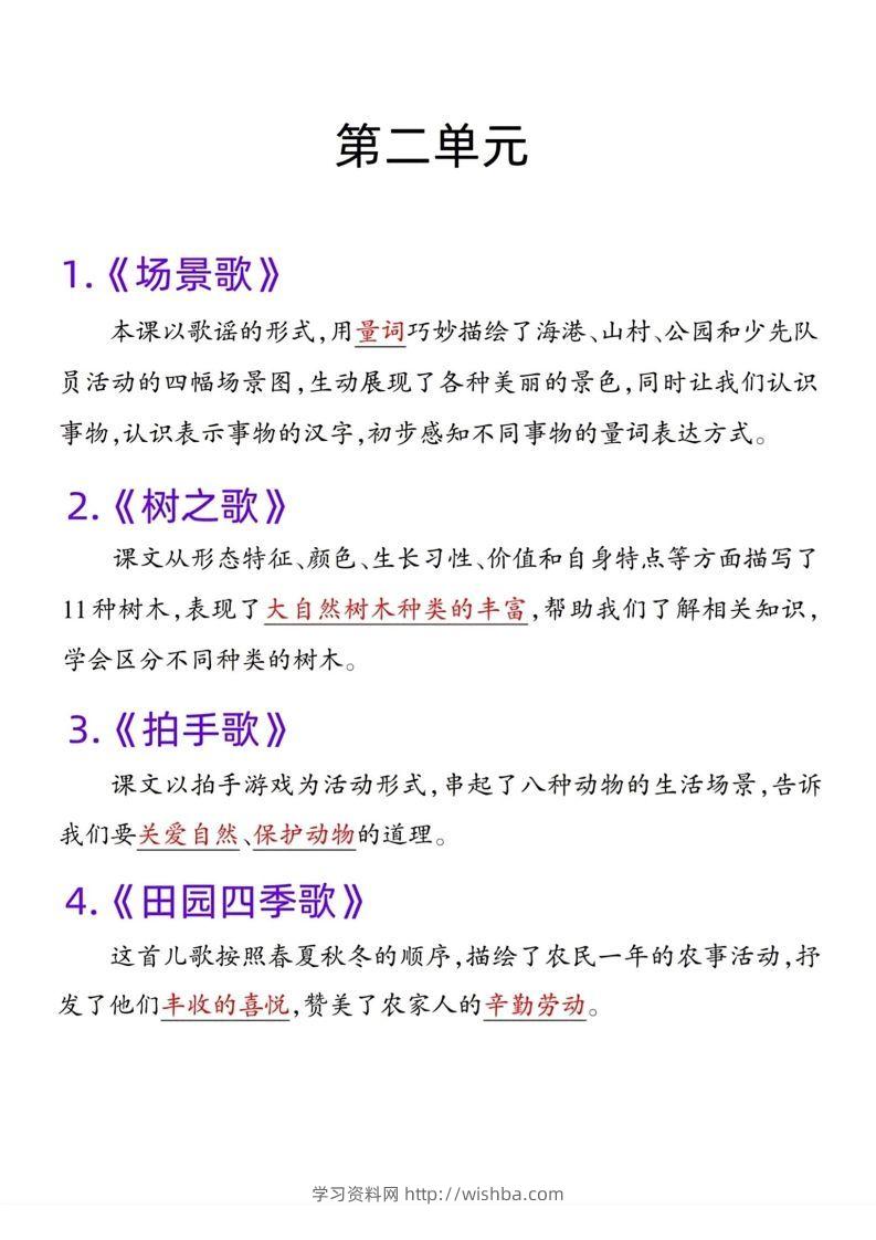 图片[2]-二年级语文上册课文重点内容梳理-学习资料站