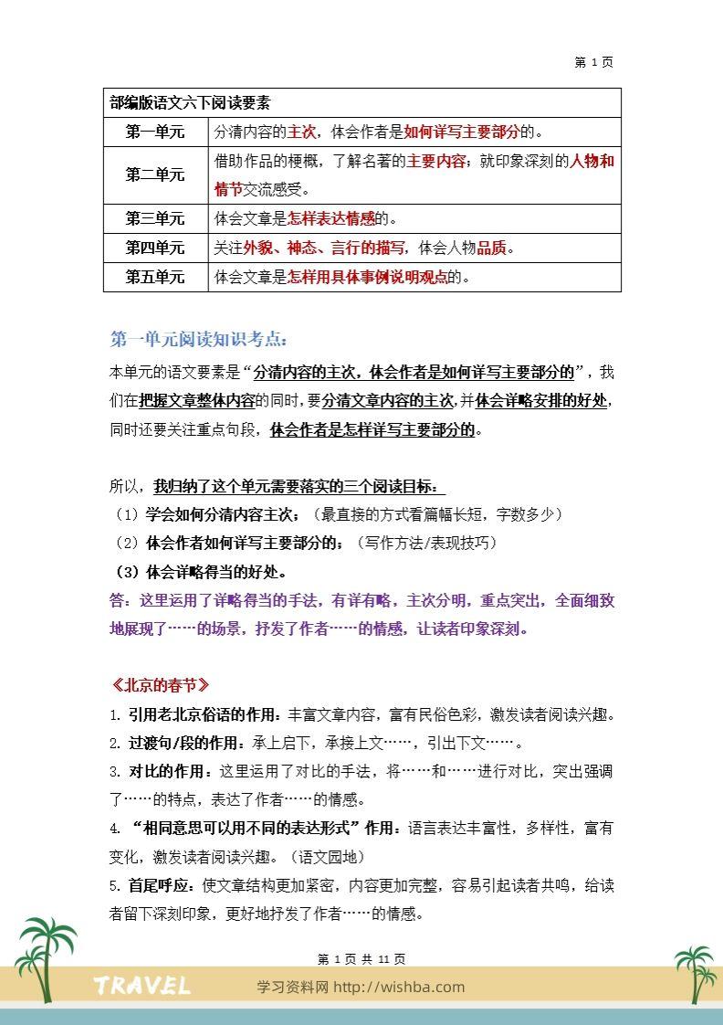 【阅读要素-阅读知识考点】六下语文-学习资料站