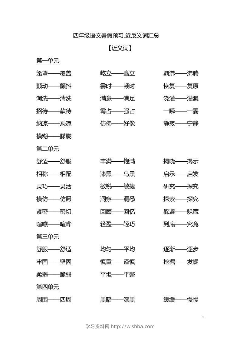 四（上）语文各单元近义词与反义词汇总-学习资料站