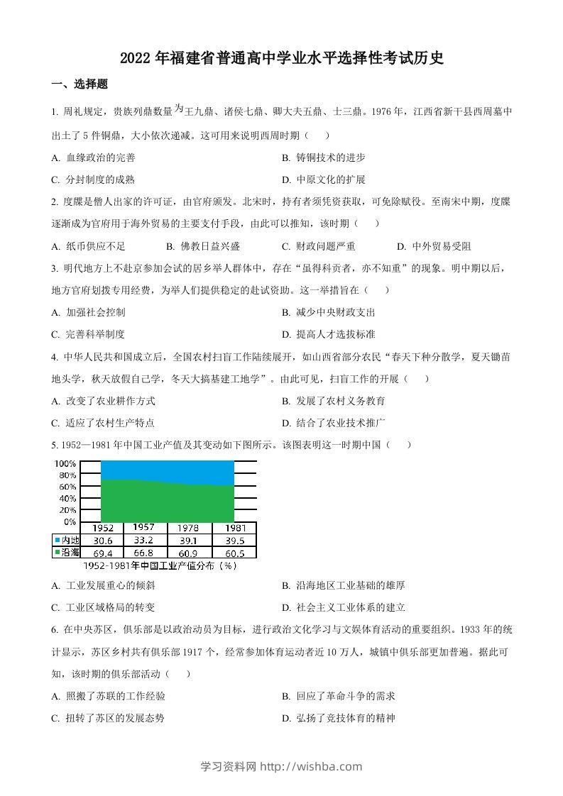 2022年高考历史试卷（福建）（空白卷）-学习资料站