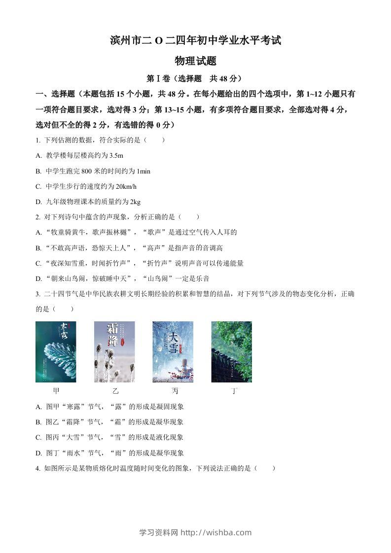 2024年山东省滨州市中考物理试题（空白卷）-学习资料站