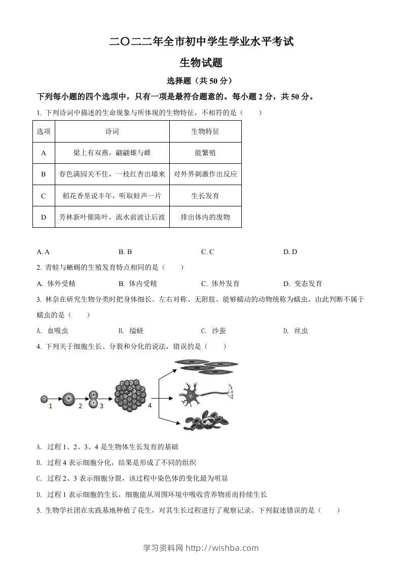 2022年山东省聊城市中考生物真题（空白卷）-学习资料站