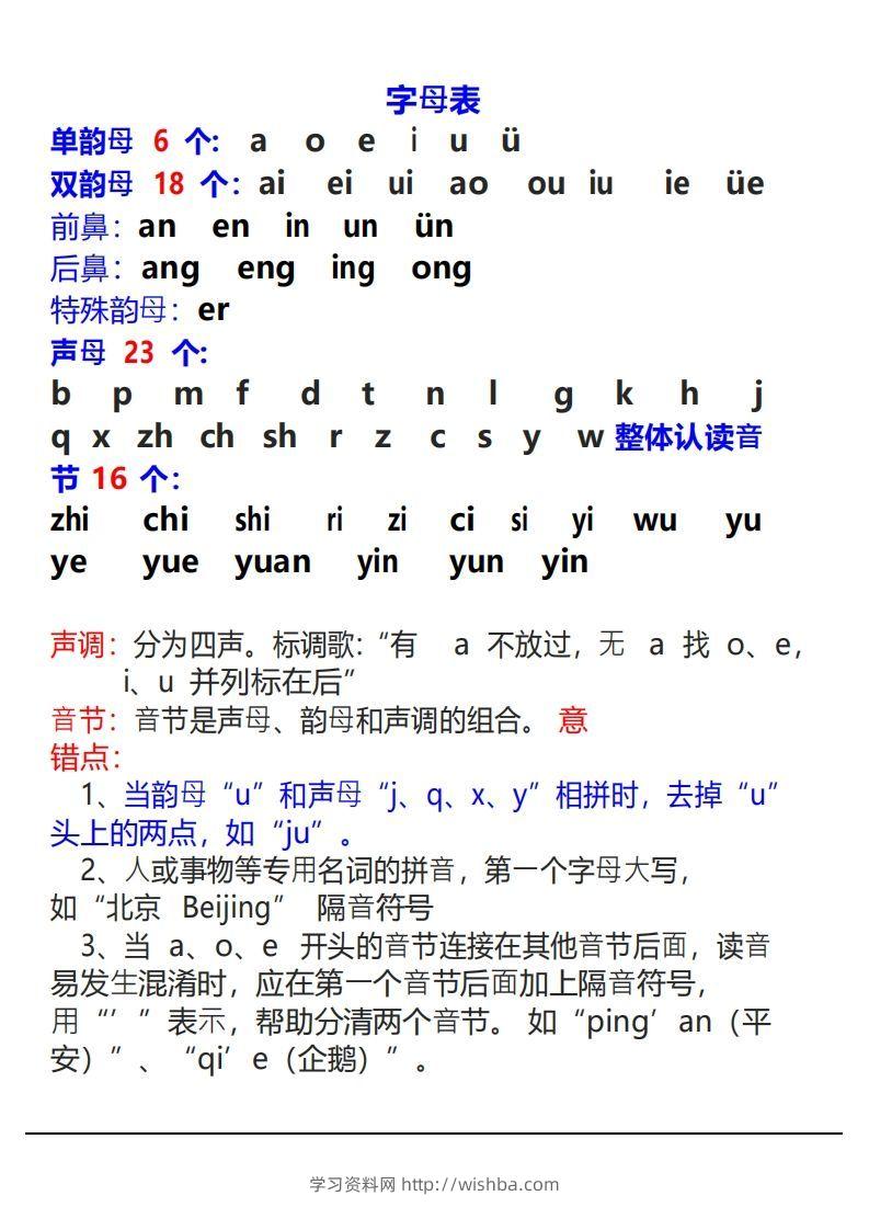图片[2]-幼小衔接资料合集汇总(最新)-学习资料站