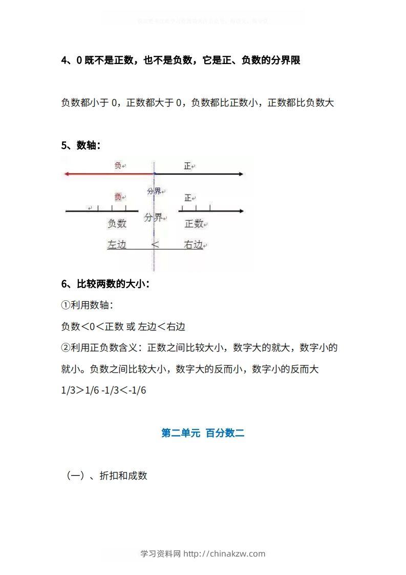 图片[2]-人教版6年级数学下册知识点1-4单元-学习资料站