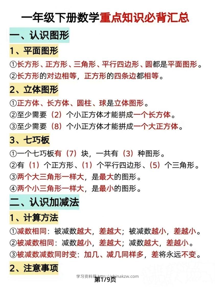 数学一年级下册必背知识点汇总（简洁版）-学习资料站